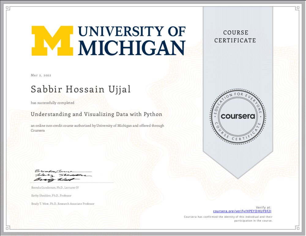 Understanding & Visualizing Data with Python certificate