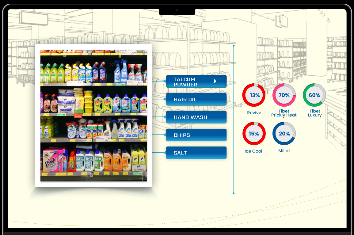 Object detection output